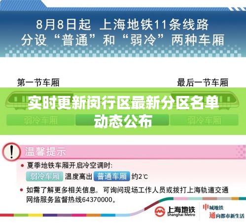 实时更新闵行区最新分区名单动态公布