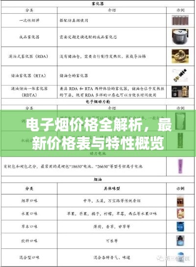 电子烟价格全解析，最新价格表与特性概览