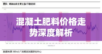 混凝土肥料价格走势深度解析