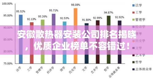 安徽散热器安装公司排名揭晓，优质企业榜单不容错过！