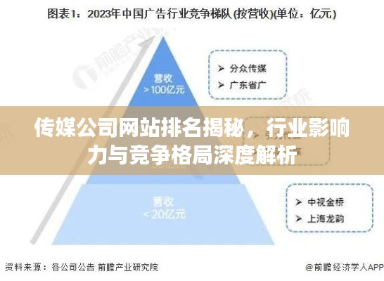 传媒公司网站排名揭秘，行业影响力与竞争格局深度解析