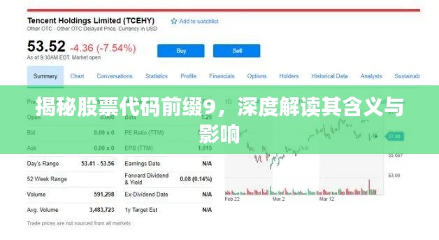 揭秘股票代码前缀9，深度解读其含义与影响
