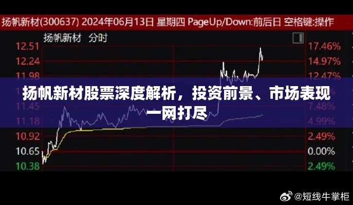 扬帆新材股票深度解析，投资前景、市场表现一网打尽