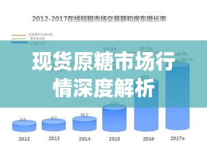 现货原糖市场行情深度解析