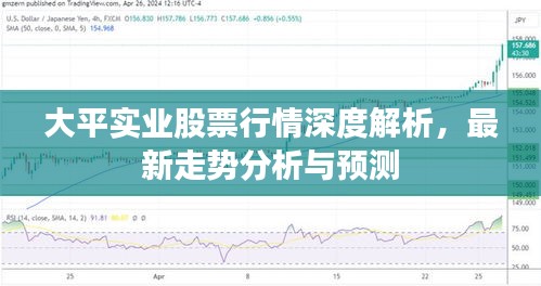 大平实业股票行情深度解析，最新走势分析与预测