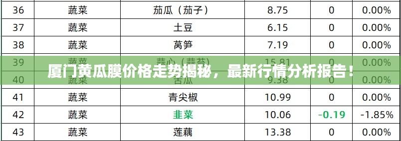 2025年1月25日 第3页