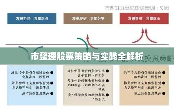 市整理股票策略与实践全解析