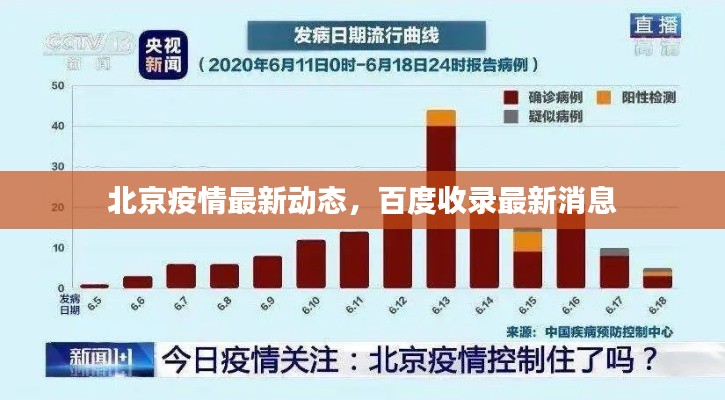 北京疫情最新动态，百度收录最新消息