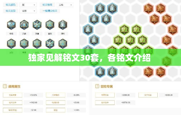 独家见解铭文30套，各铭文介绍 