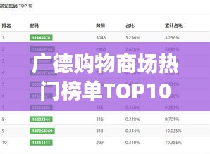 广德购物商场热门榜单TOP10揭秘！