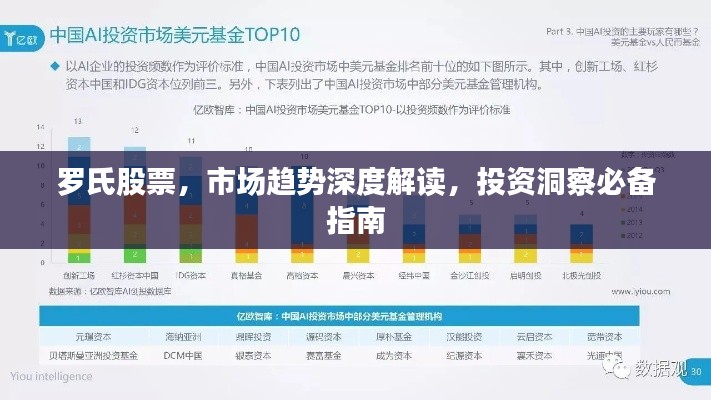 罗氏股票，市场趋势深度解读，投资洞察必备指南