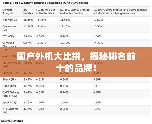 国产外机大比拼，揭秘排名前十的品牌！