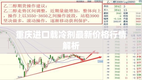 重庆进口载冷剂最新价格行情解析