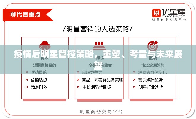 疫情后明星管控策略，重塑、考量与未来展望