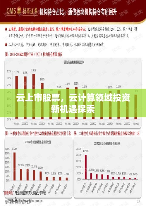 云上市股票，云计算领域投资新机遇探索