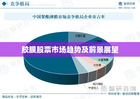 胶膜股票市场趋势及前景展望