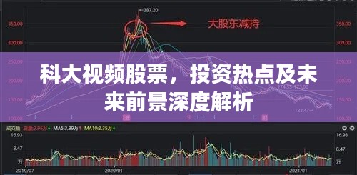 科大视频股票，投资热点及未来前景深度解析