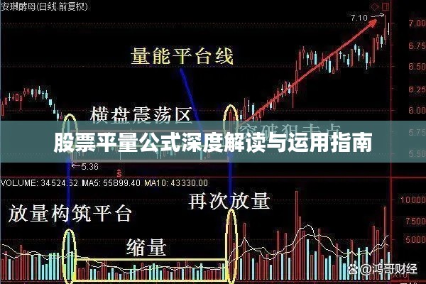 股票平量公式深度解读与运用指南