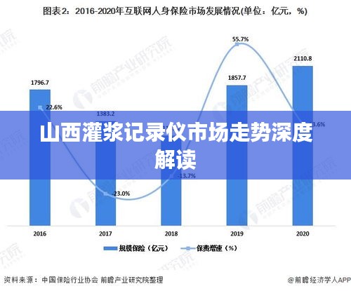 山西灌浆记录仪市场走势深度解读