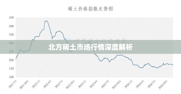 北方稀土市场行情深度解析