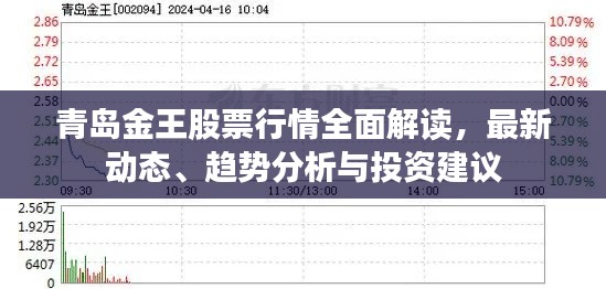 青岛金王股票行情全面解读，最新动态、趋势分析与投资建议