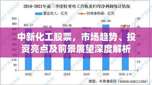 中新化工股票，市场趋势、投资亮点及前景展望深度解析