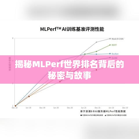 揭秘MLPerf世界排名背后的秘密与故事