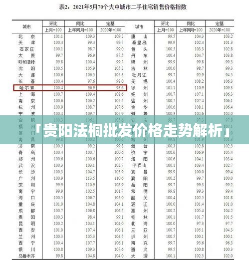 「贵阳法桐批发价格走势解析」