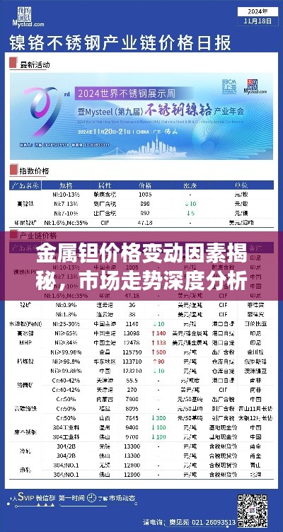 金属钽价格变动因素揭秘，市场走势深度分析