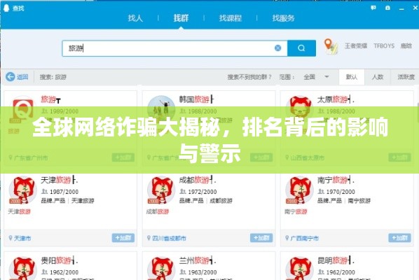 全球网络诈骗大揭秘，排名背后的影响与警示