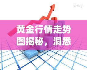 黄金行情走势图揭秘，洞悉市场动态与黄金投资机会