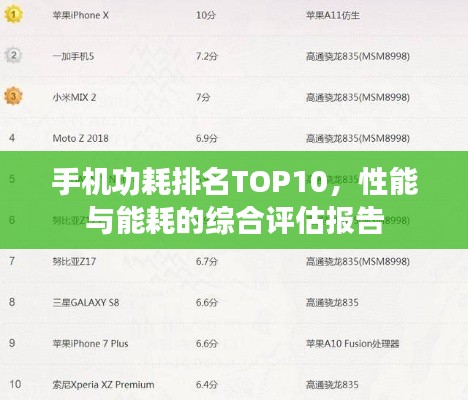 手机功耗排名TOP10，性能与能耗的综合评估报告