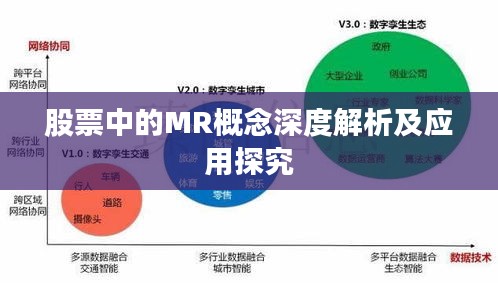 股票中的MR概念深度解析及应用探究