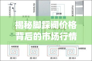 揭秘脚踩阀价格背后的市场行情与影响因素，购买指南全解析