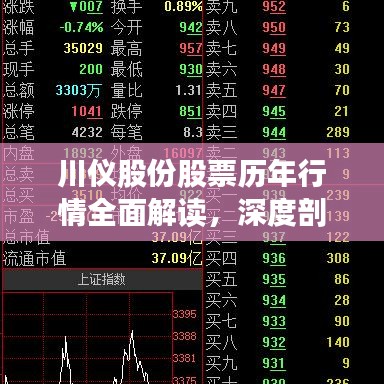 川仪股份股票历年行情全面解读，深度剖析数据，洞悉投资趋势