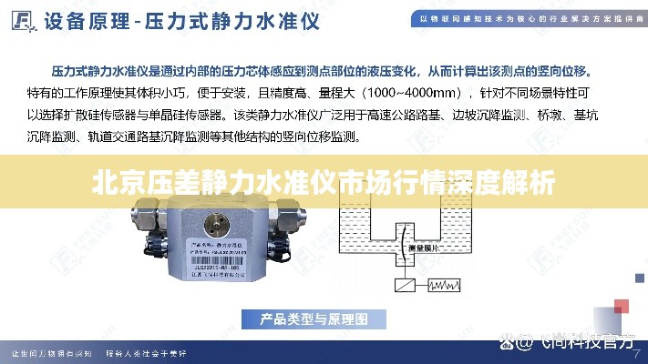 北京压差静力水准仪市场行情深度解析