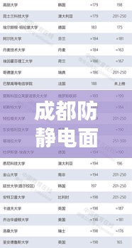 成都防静电面料公司权威排名榜单揭晓！