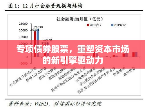 专项债券股票，重塑资本市场的新引擎驱动力