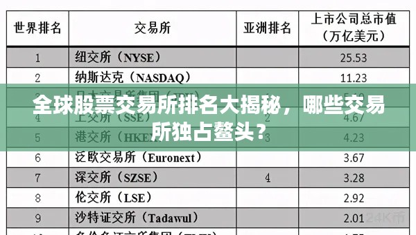 全球股票交易所排名大揭秘，哪些交易所独占鳌头？