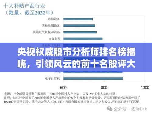 央视权威股市分析师排名榜揭晓，引领风云的前十名股评大咖