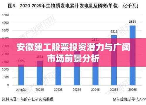 安徽建工股票投资潜力与广阔市场前景分析