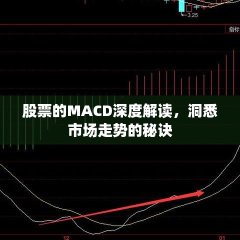 股票的MACD深度解读，洞悉市场走势的秘诀