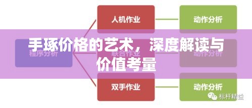 手琢价格的艺术，深度解读与价值考量