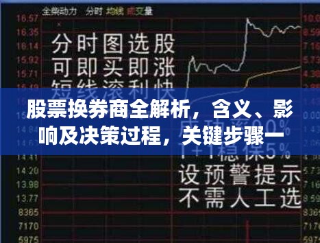 股票换券商全解析，含义、影响及决策过程，关键步骤一网打尽！