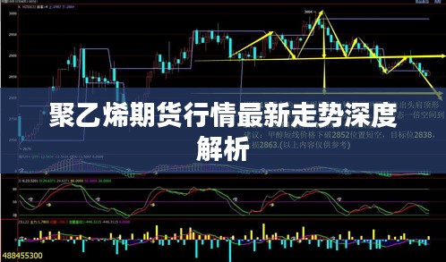 聚乙烯期货行情最新走势深度解析