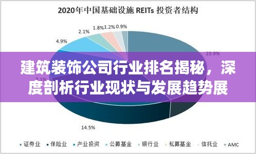 建筑装饰公司行业排名揭秘，深度剖析行业现状与发展趋势展望