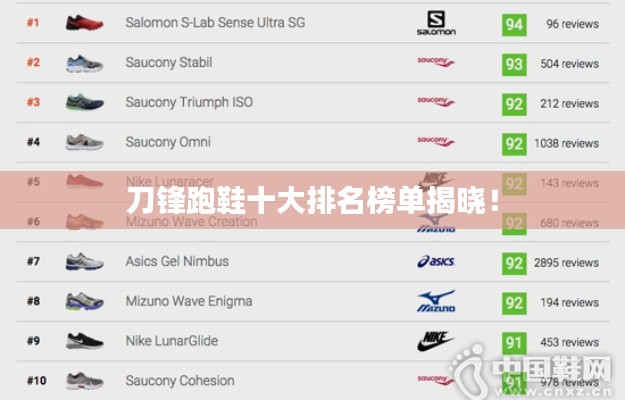 刀锋跑鞋十大排名榜单揭晓！