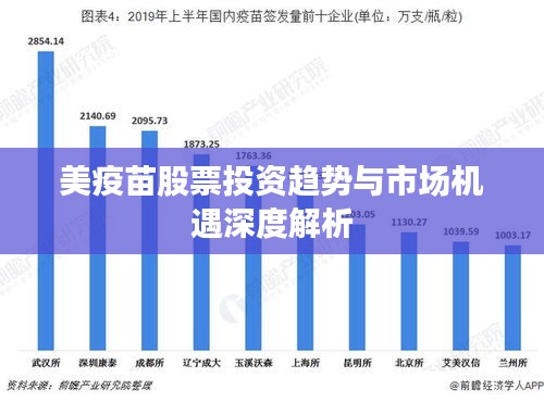 美疫苗股票投资趋势与市场机遇深度解析