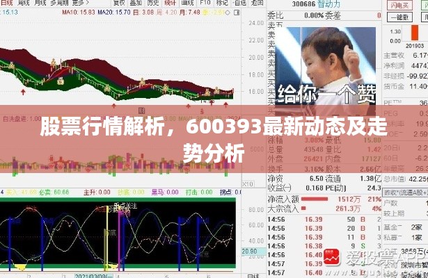 股票行情解析，600393最新动态及走势分析