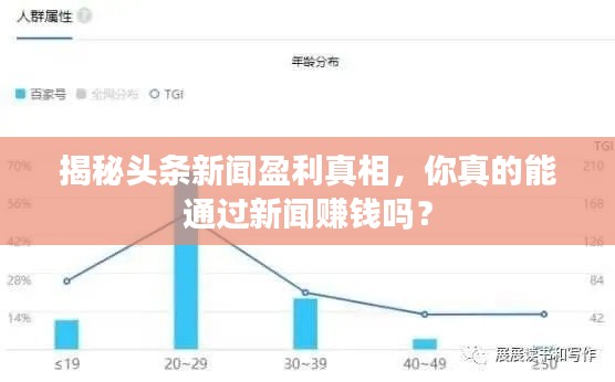 揭秘头条新闻盈利真相，你真的能通过新闻赚钱吗？